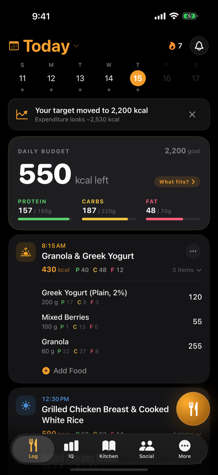 KalorIQ's Log tab on a morning adaptive targets moved the goal: a banner reads “Your target moved to 2,200 kcal. Expenditure looks ~2,530 kcal”, above 550 kcal left in the day's budget and the morning's logged meal.