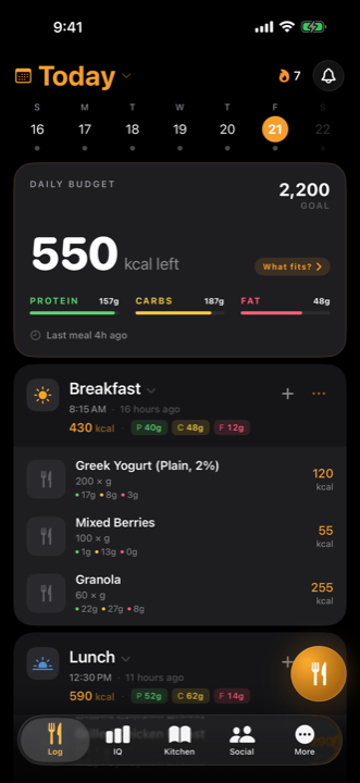 The daily budget card: calories left, macro split, and the meals already logged.