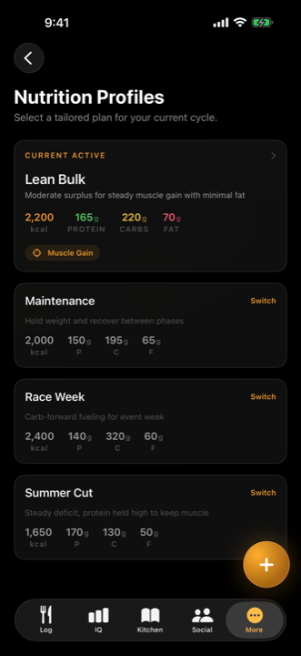 The Nutrition Profiles screen: a Lean Bulk plan active at 2,200 kcal with full macros, and Maintenance, Race Week, and Summer Cut plans one tap from taking over.
