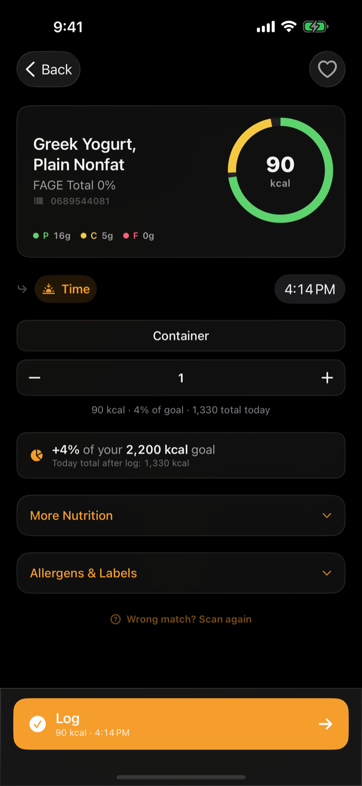 A barcode-scanned food ready to log: FAGE Total 0% Greek yogurt at 90 kcal with 16 g protein, and a line showing it adds 4% to a 2,200 kcal goal.
